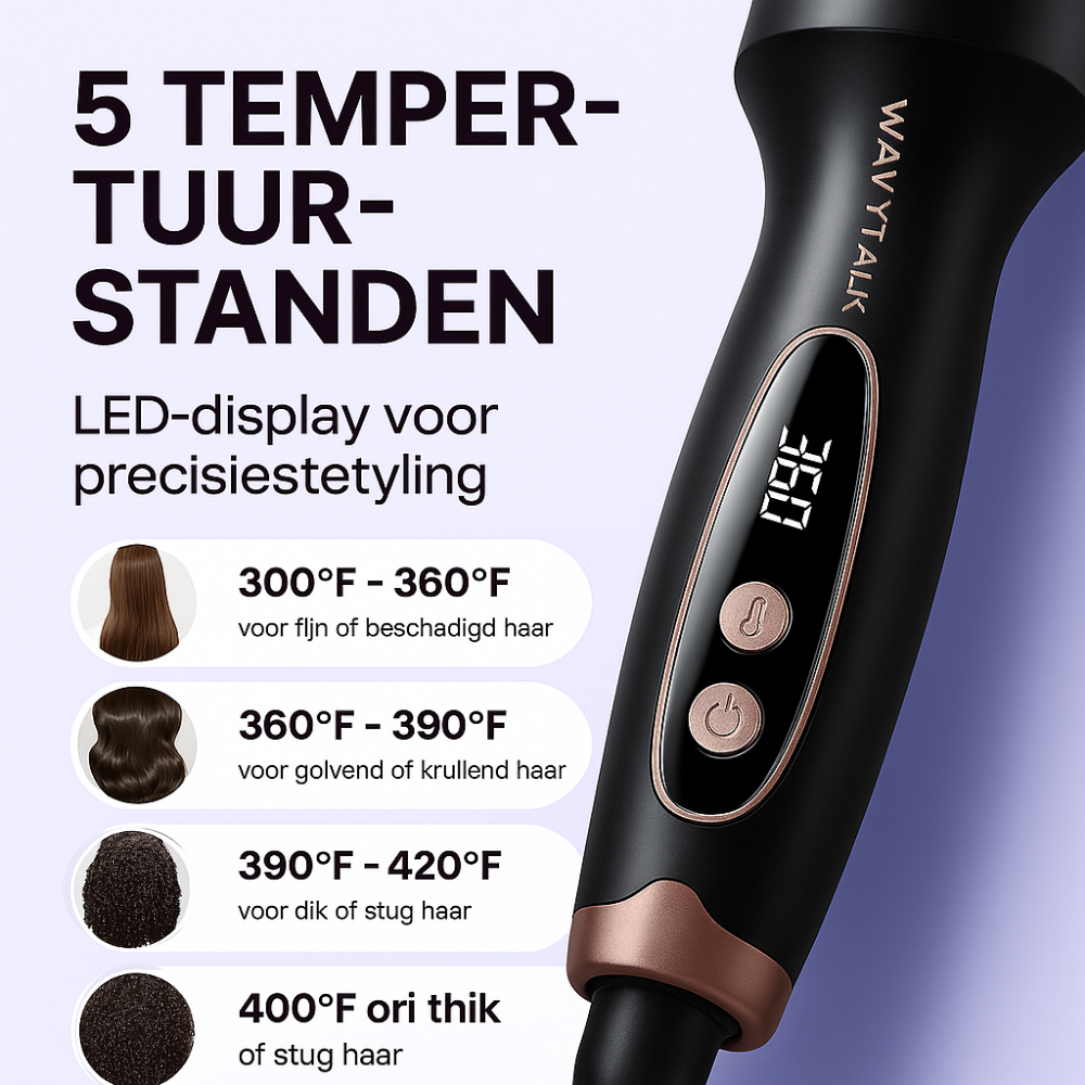 Wavytalk Thermobürste – 1,5 Zoll Heizbürste mit Ionen-Technologie