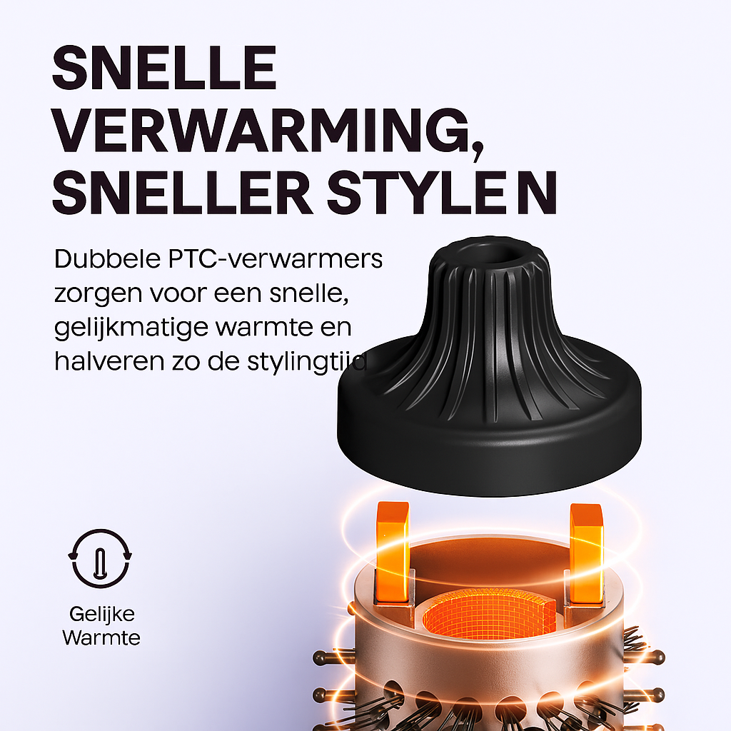 Wavytalk Thermobürste – 1,5 Zoll Heizbürste mit Ionen-Technologie
