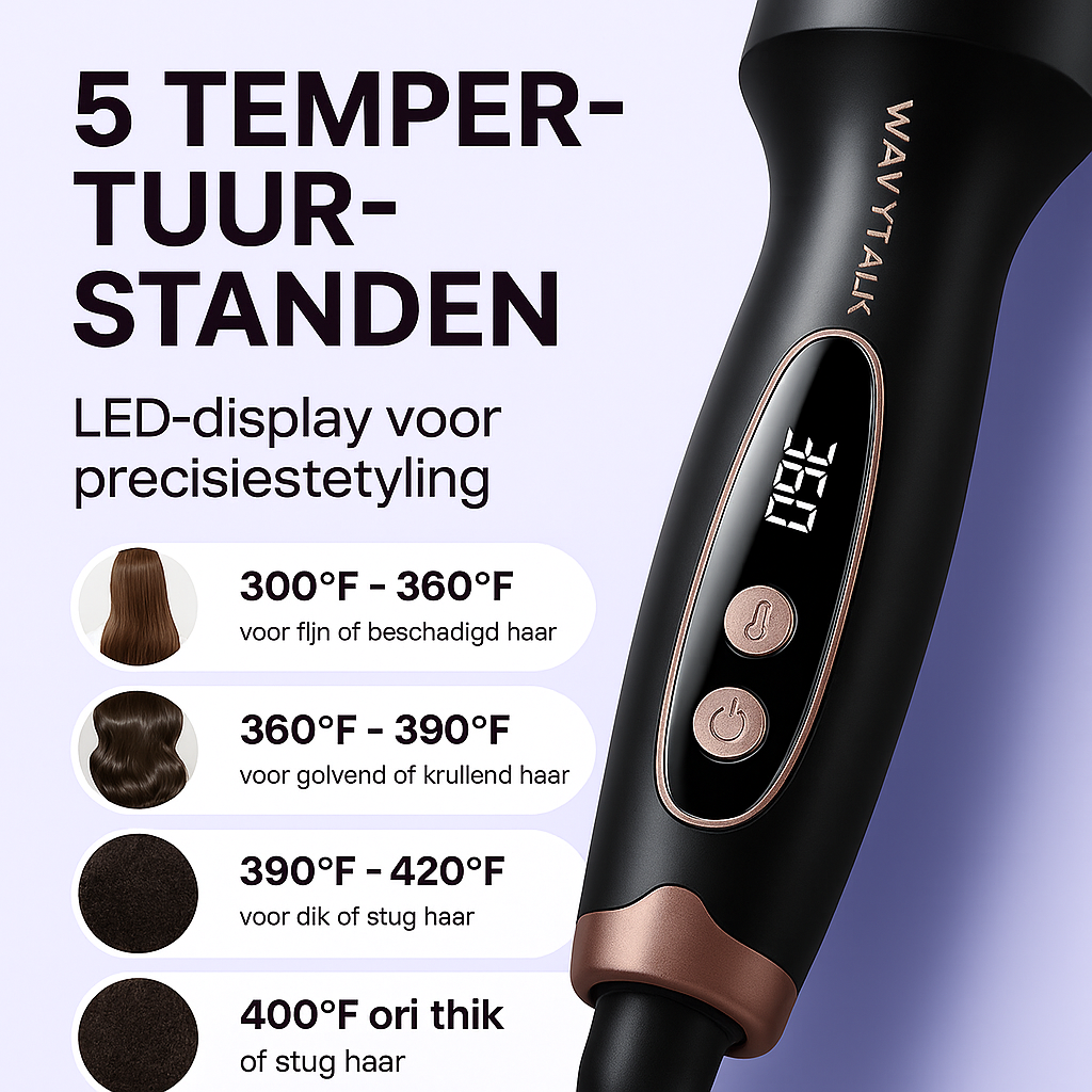 Wavytalk Thermobürste – 1,5 Zoll Heizbürste mit Ionen-Technologie